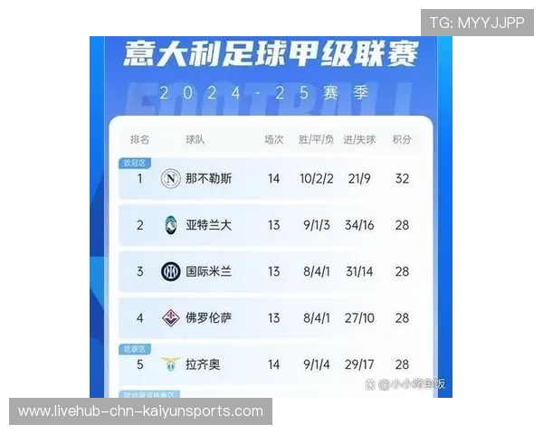 五大联赛转会失败案例引发俱乐部反思,五大联赛转会市场 五大联赛转会失败案例引发俱乐部反思,五大联赛转会市场