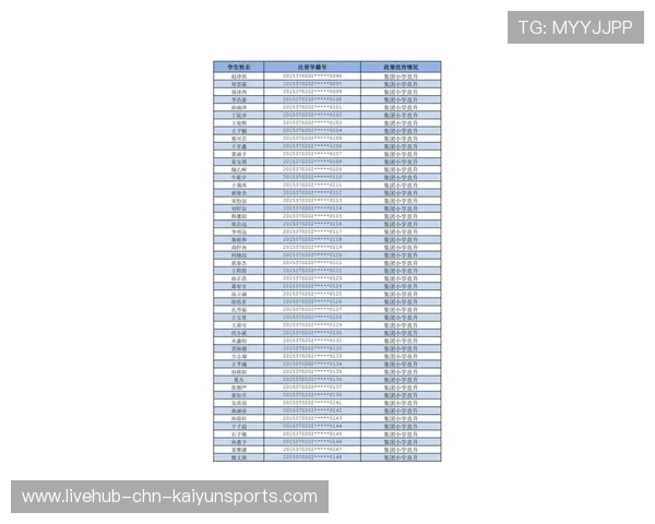 自愿变刚需?新生入学套餐收费1000元惹关注,新生入学缴费须知 自愿变刚需?新生入学套餐收费1000元惹关注,新生入学缴费须知