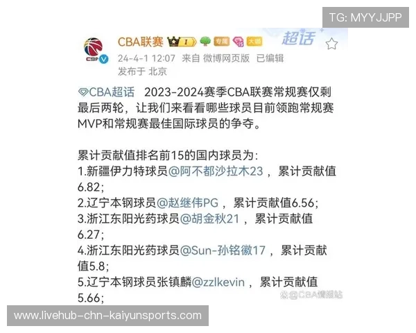常规赛MVP评选争议：数据与贡献谁更重要